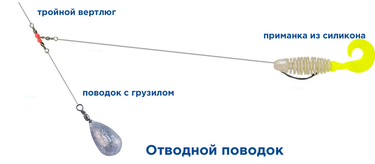 Отводной поводок на окуня - монтаж, способы ловли