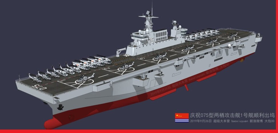 Удк 2023. УДК проекта Type 075. УДК !Тип-75