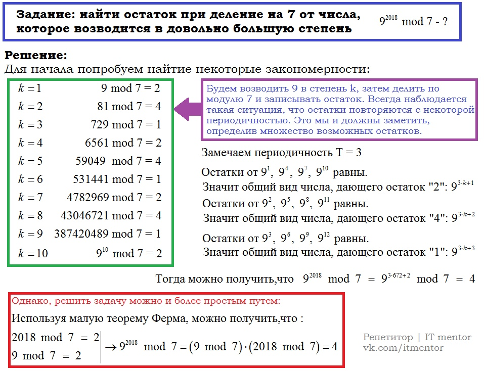 Найти остаток от деления степени. Остаток от деления числа в степени. Нахождение остатка от деления числа в степени. Найти остаток. Периодичность остатков при делении степени.