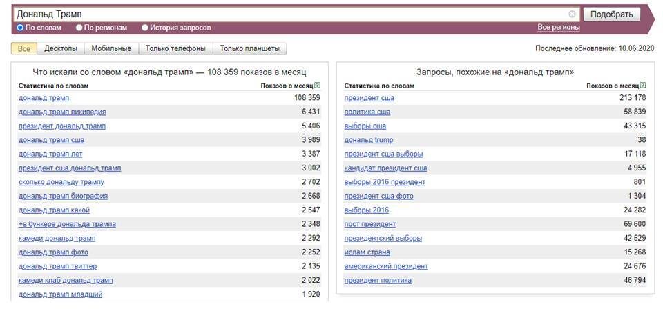 Информация из открытых источников.