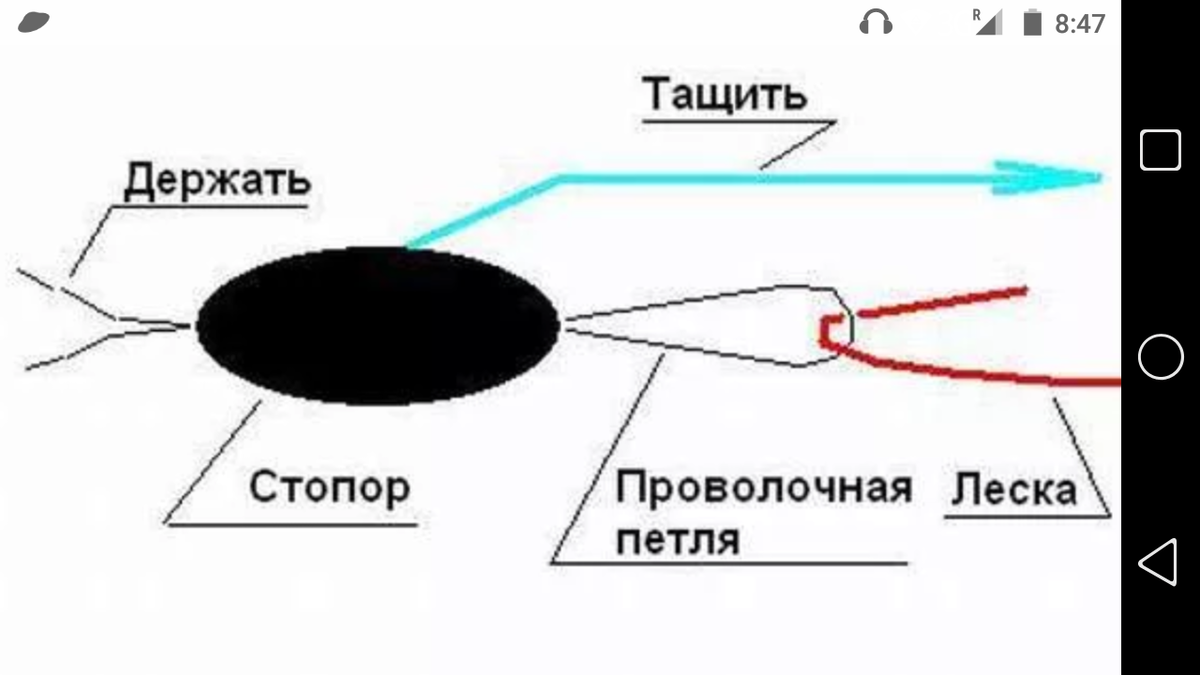 Стопор для скользящих поплавков (толстый)