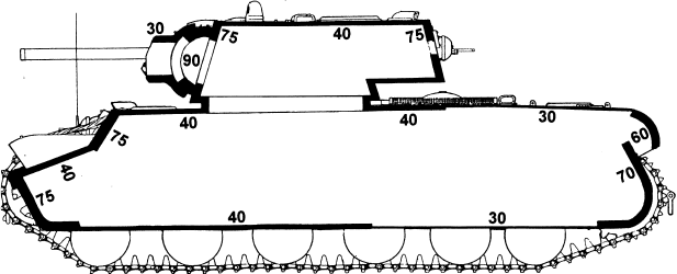 Чертеж танка кв2