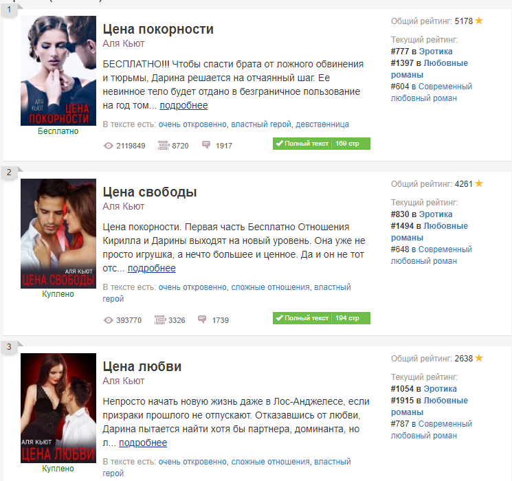 скрин-шот сайта ЛитНет, на котором можно найти трилогию Али Кьют "Цена"