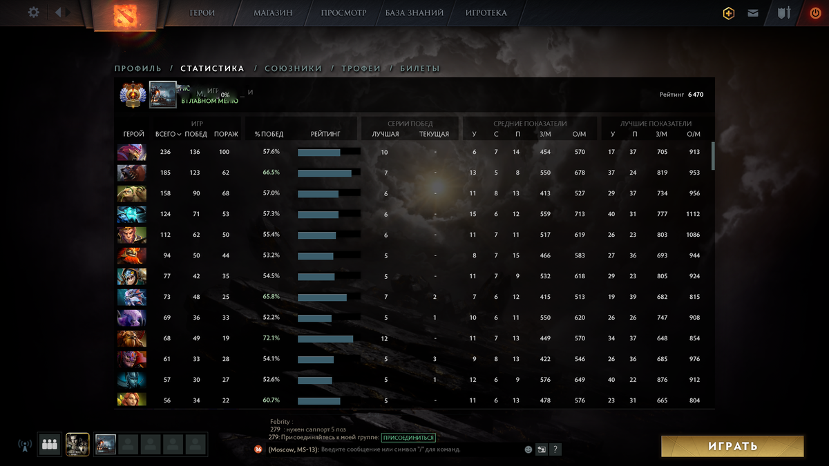 Немного слил рейтинга :)