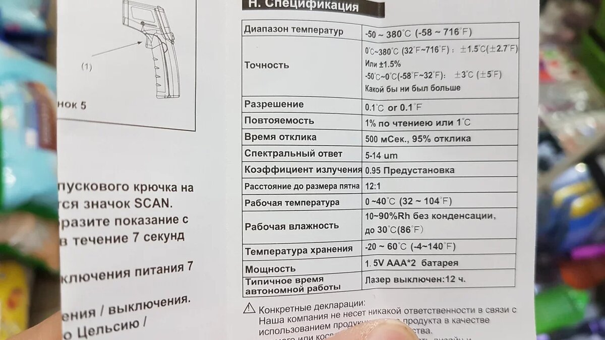 Характеристики устройства