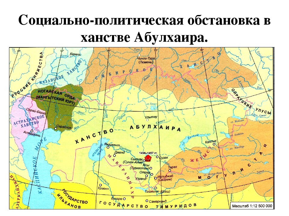 Ханство Абулхаира (узбекское ханство | Bа́lta | Дзен
