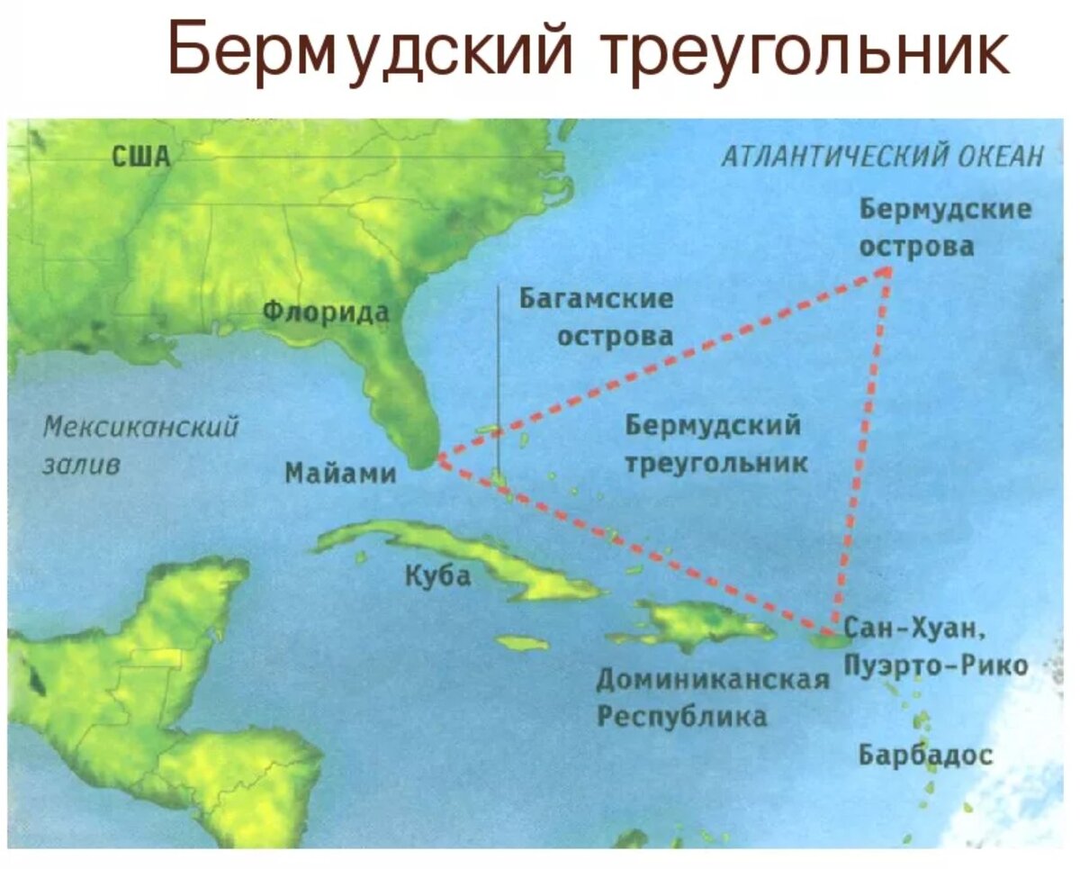 БЕРМУДСКИЙ ТРЕУГОЛЬНИК. Место силы | Марсельcкое Время | Дзен