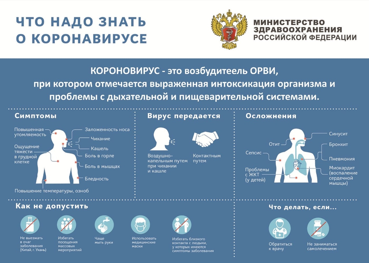 МИНЗДРАВ РФ