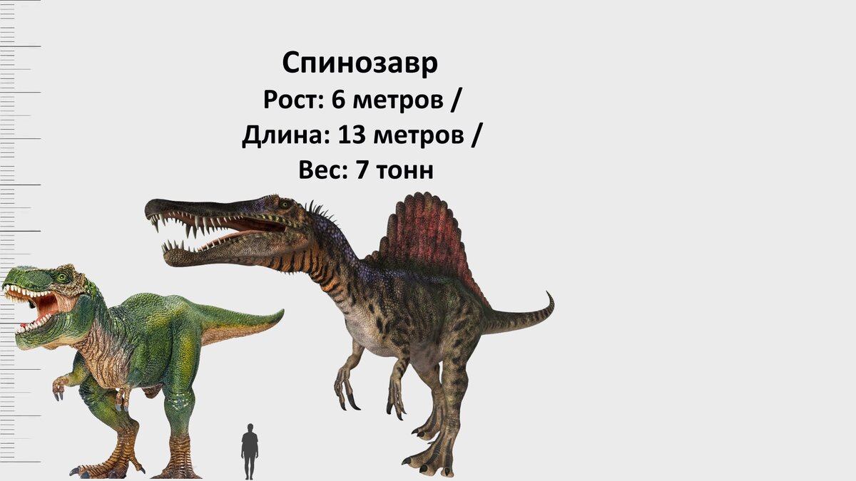 Сравнение всех динозавров из Мира и Парка Юрского периода