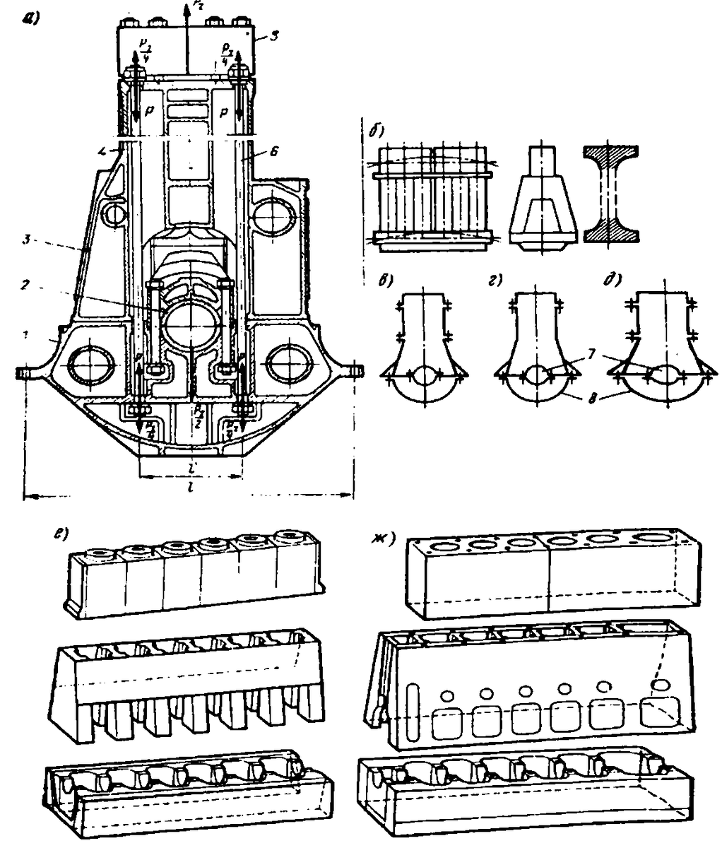 Рис 3.1. Остовы