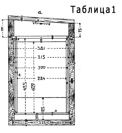 Ульи для пчел: типы и устройство, с какого начинать, изготовление, схемы, материалы