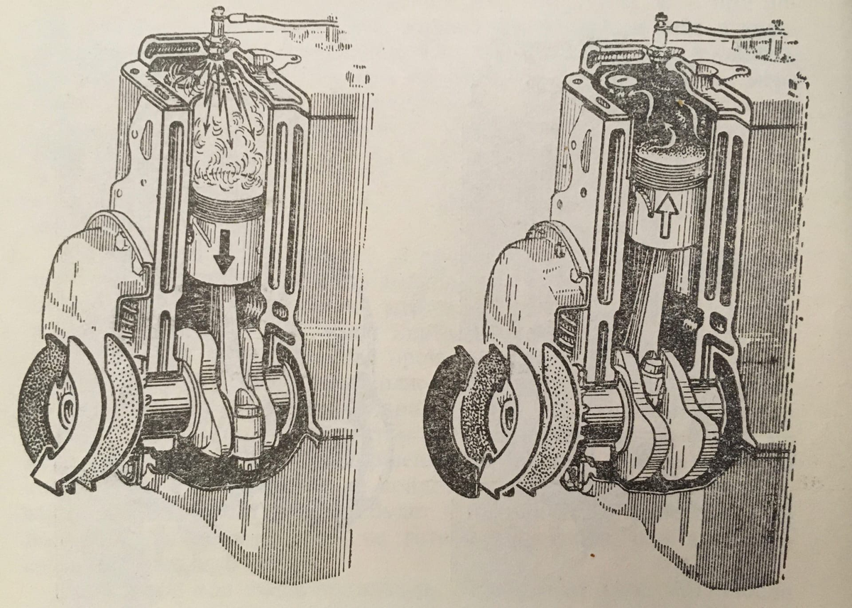 Рисунок 3 (слева) - третий такт - рабочий ход. Рисунок 4 (справа) - четвертый такт - выпуск.
