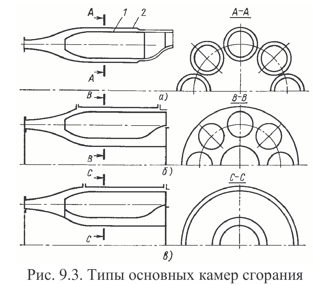 Чертеж камеры сгорания гту