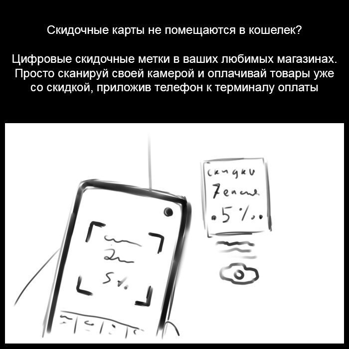 Скидочные карты