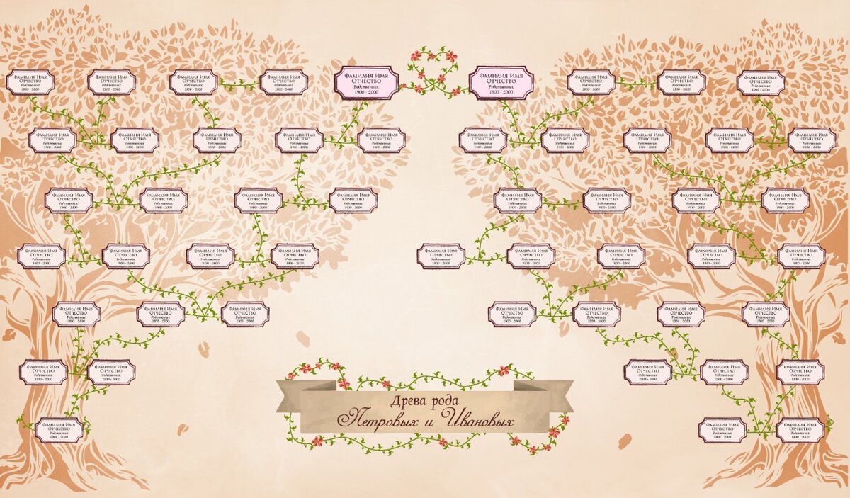 Экспансия викингов карта. Откуда родом карты. Откуда родом карты. Генеалогия древо исаев. Откуда родом карты.