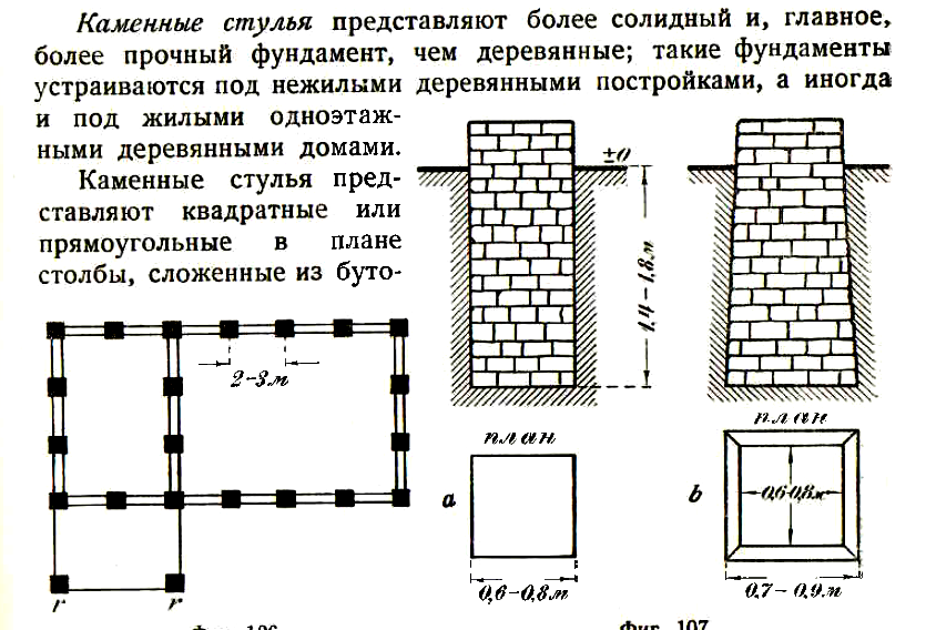 Фундамент деревянные стулья это