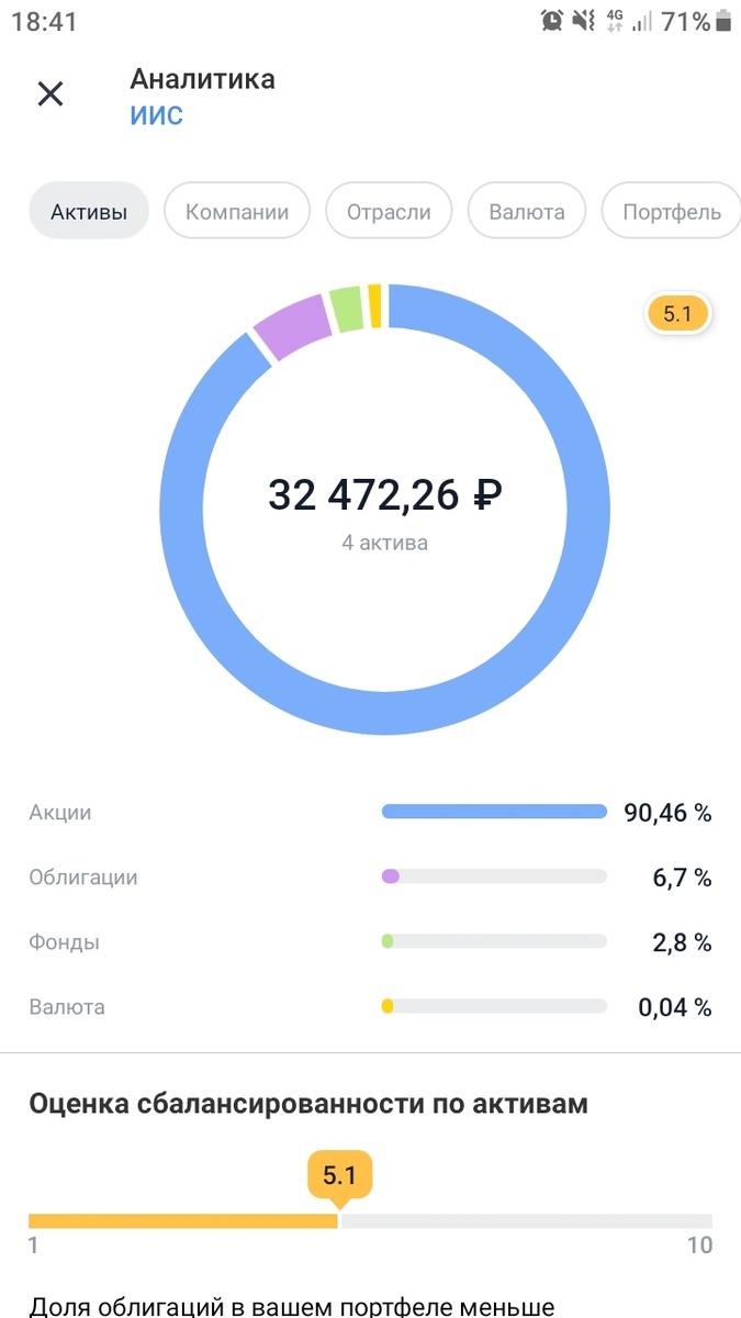 Скрин с моего телефона