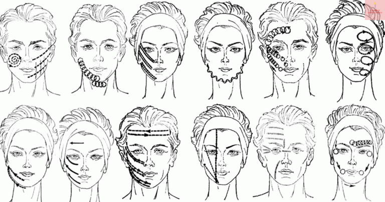 Лимфодренажные техники для лица(массажные)