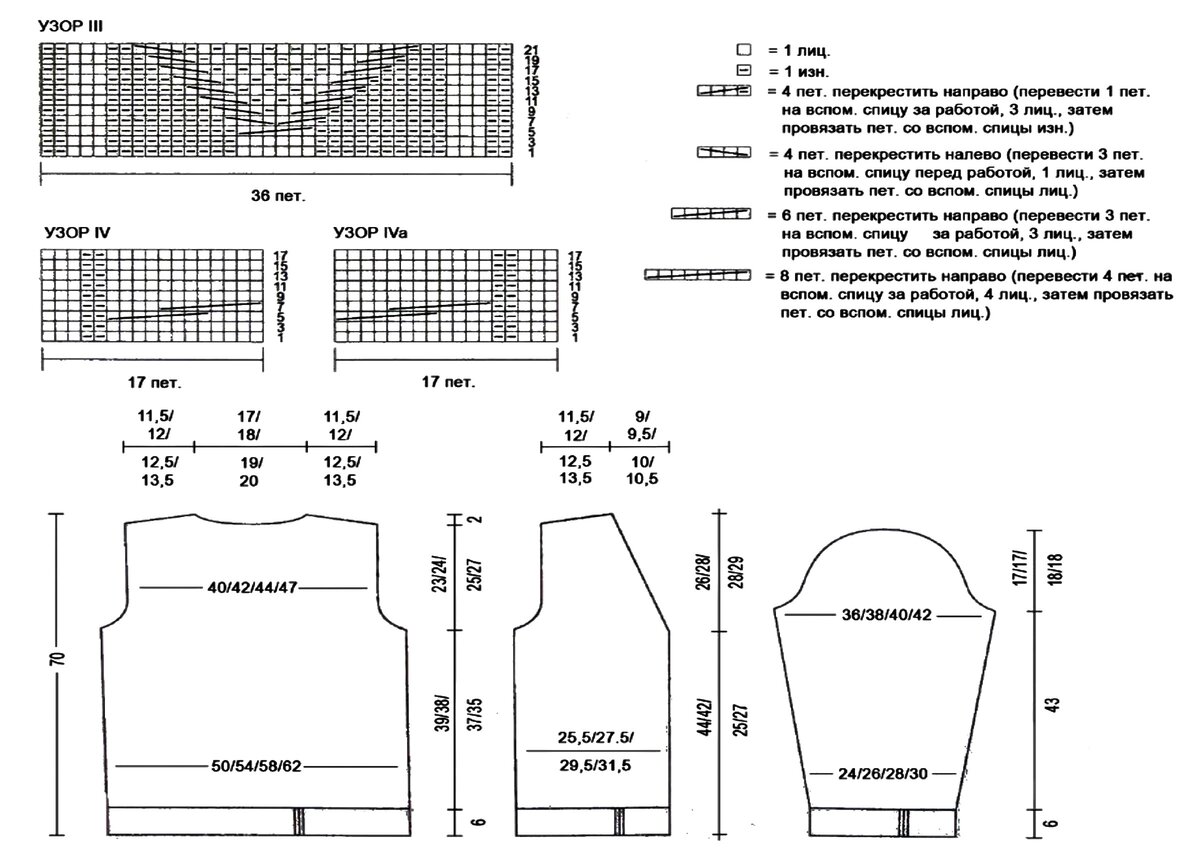 Схемы узоров и выкройка к Кардигану №1 ☺