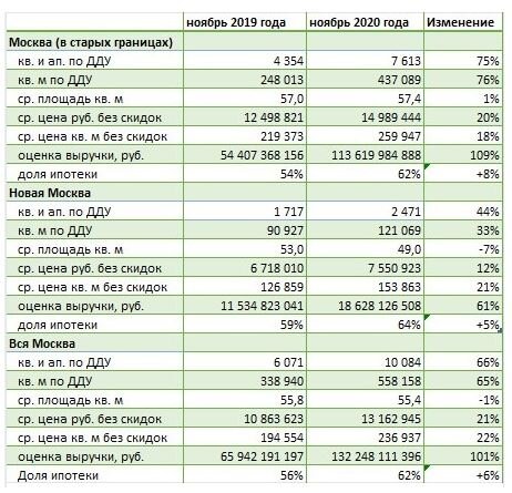 Источник https://www.facebook.com/alexander.pypin