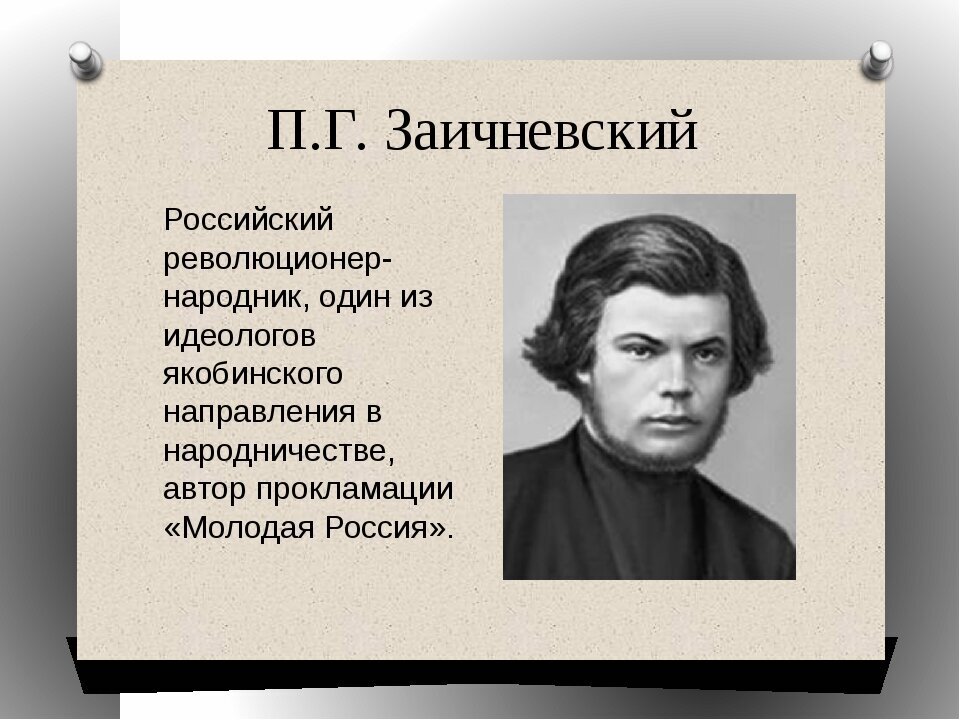Взято с просторов интернета.