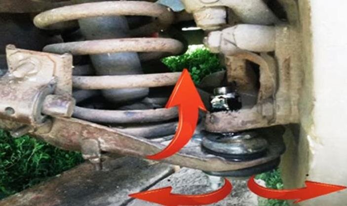 Направление нагрузок