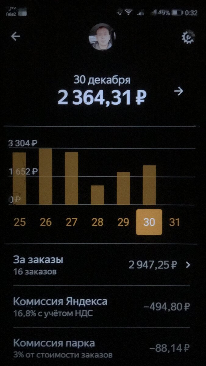 Личный скриншот