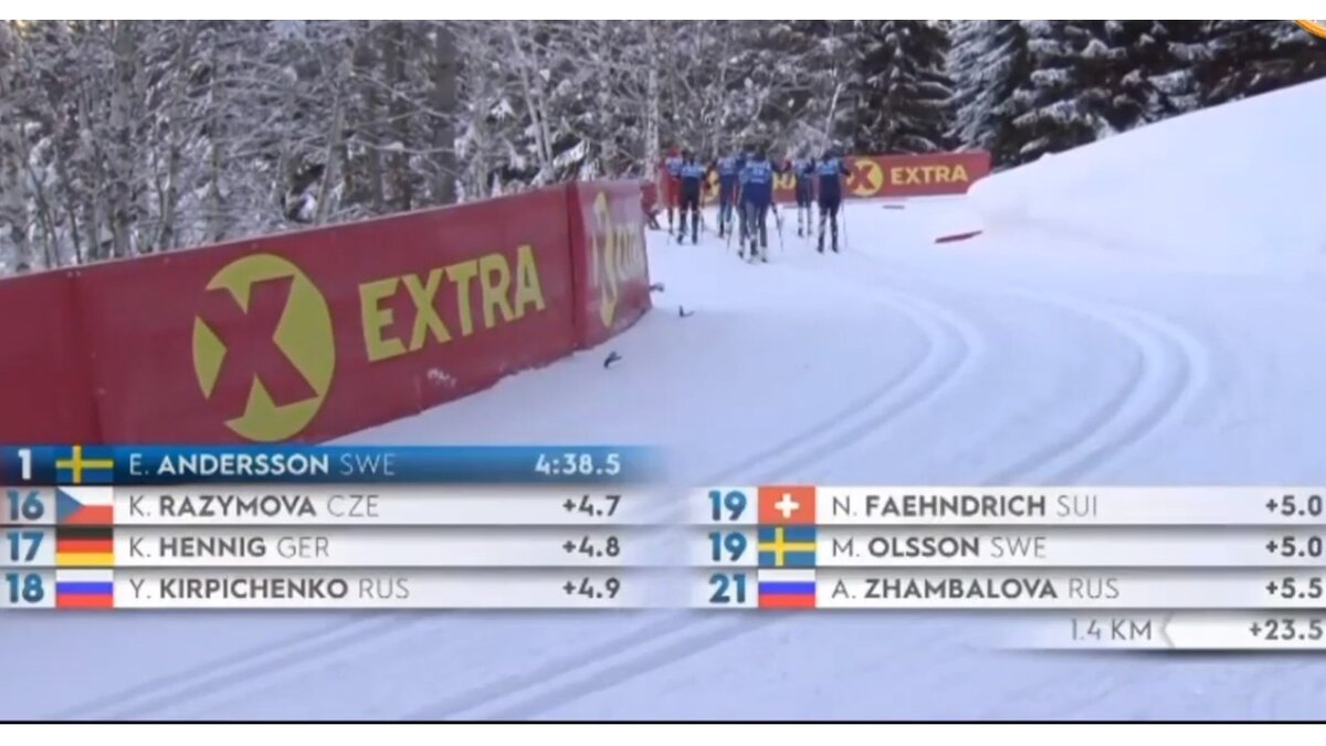 Отметка 1,4 км - между 1 и двадцать первым местом всего 5,5 секунд