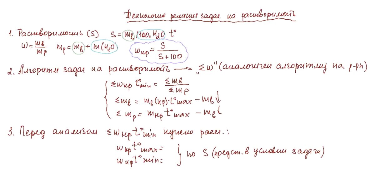 Репетитор по химии кбн Богунова В.Г. http://www.repetitor-him.ru