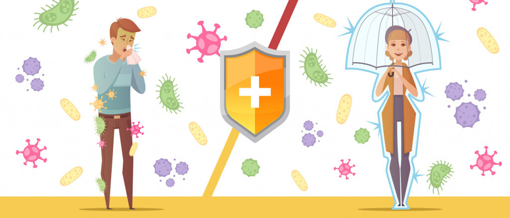 Мудрая защита организма