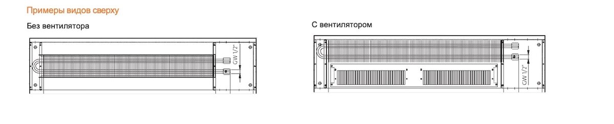 Как выбрать встраиваемые (внутрипольные) конвекторы