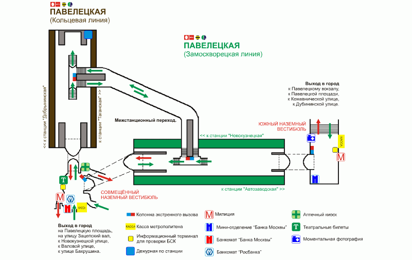 Павелецкая (станция метро, Кольцевая линия) — Википедия