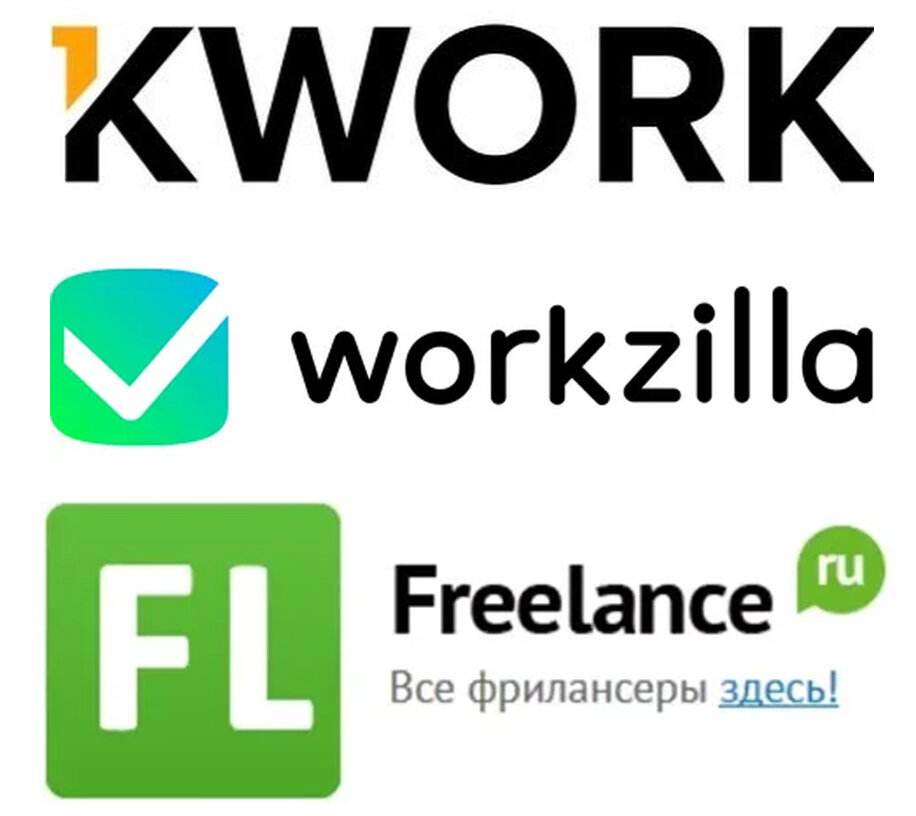 Популярные биржи фриланс услуг