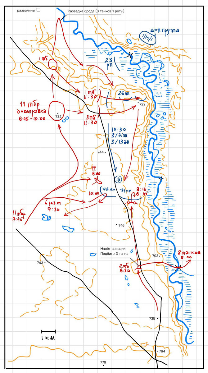 Действия 11-й танковой бригады 3 июля с 8:00 до 16:00. Не показано возвращение 1-го и 3-го батальона в район сосредоточения. 