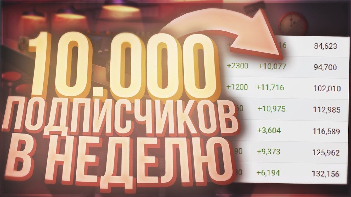 Как набрать подписчиков. 1000 Подписчиков. Много подписчиков в ютубе. 1000 Подписчиков ютуб.