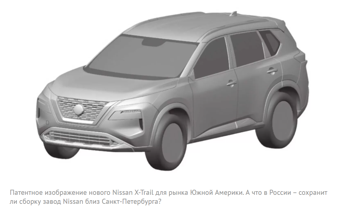 Планы автоконцерна ВАЗ до 2028 года: модель за 1,5 млн, Datsun SUV, Lada  Duster и другие «Аутлендеры» | Sv-Parts - Всё о запчастях ВАЗ! | Дзен