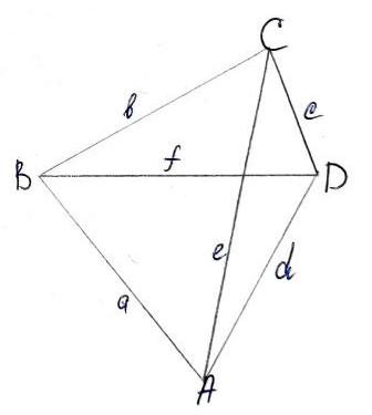 Приветствую Вас, уважаемые Читатели! Продолжаем удивительное геометрическое путешествие. Сегодня я хочу рассказать Вам об аналоге теоремы косинусов для четырехугольников - соотношении Бретшнайдера.-2