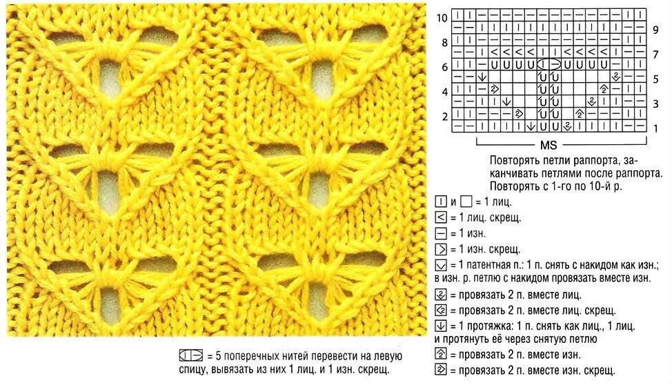 Узор спицами бабочка схема с описанием
