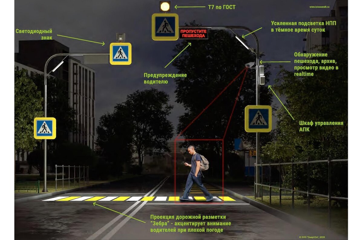 В столице появился первый «пешеходный переход будущего» iCrosswalk. | Smart  Driver | Дзен