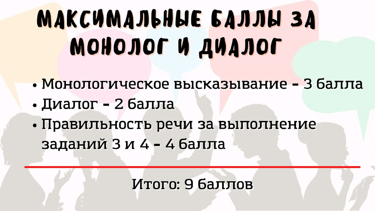 Монолог в русском языке примеры. К диалогу применимо к монологу нет. К диалогу применимо к монологу нет. Строение монолога. Что такоеидиологти монолог.