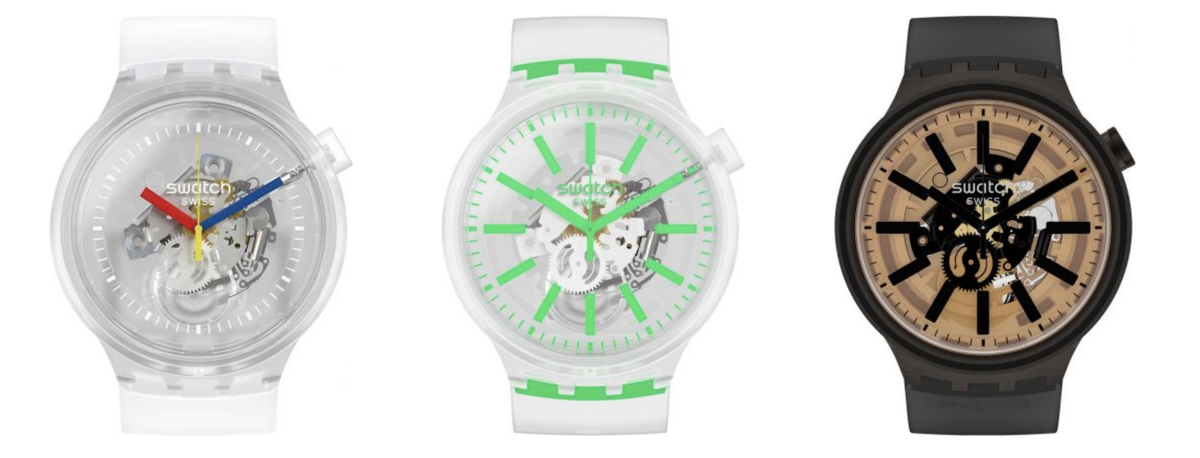 Источник: Alltime