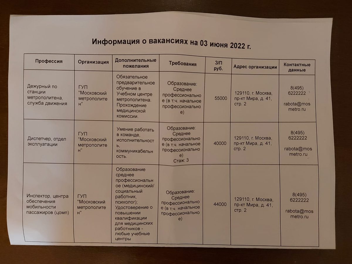 Пособие по безработице 1500 руб., обучение - чушь, вакансии - у  эскалатора