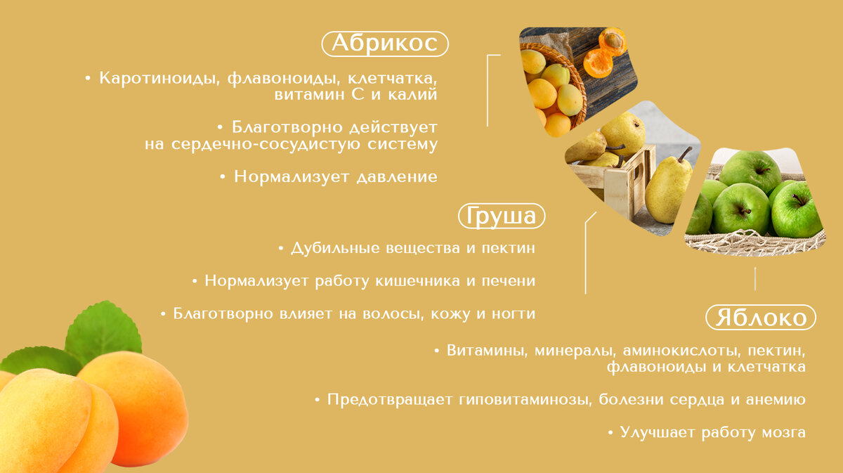 Польза сезонных фруктов, ч. 1 (продолжение на втором изображении)