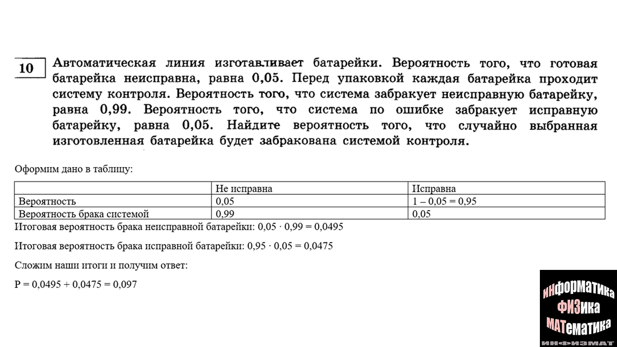 Разбор задач на вероятности с данными вероятностями из №10 ЕГЭ математика  профильный уровень + задачи для тренировки | In ФИЗМАТ | Дзен