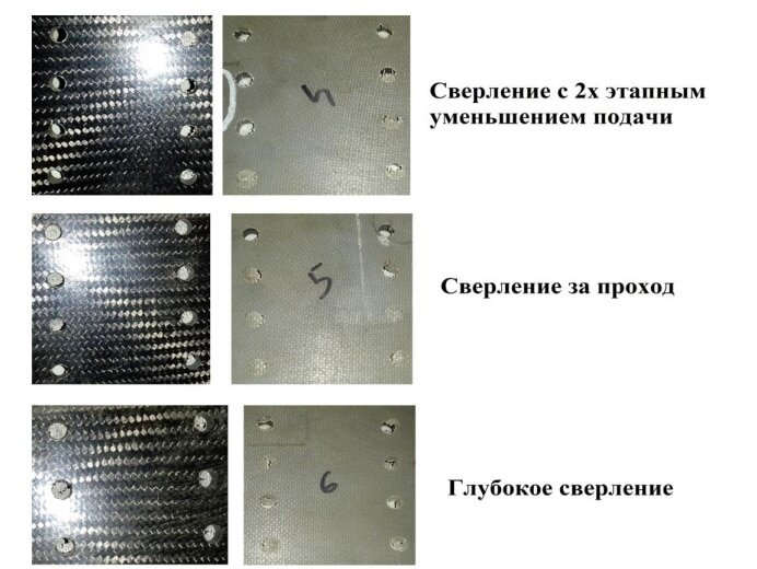    Отверстия, полученные стандартным сверлом / ©Пресс-служба ПНИПУ