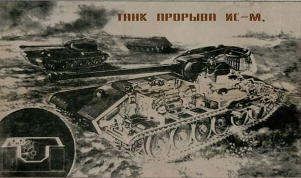 ИС-М в разрезе 