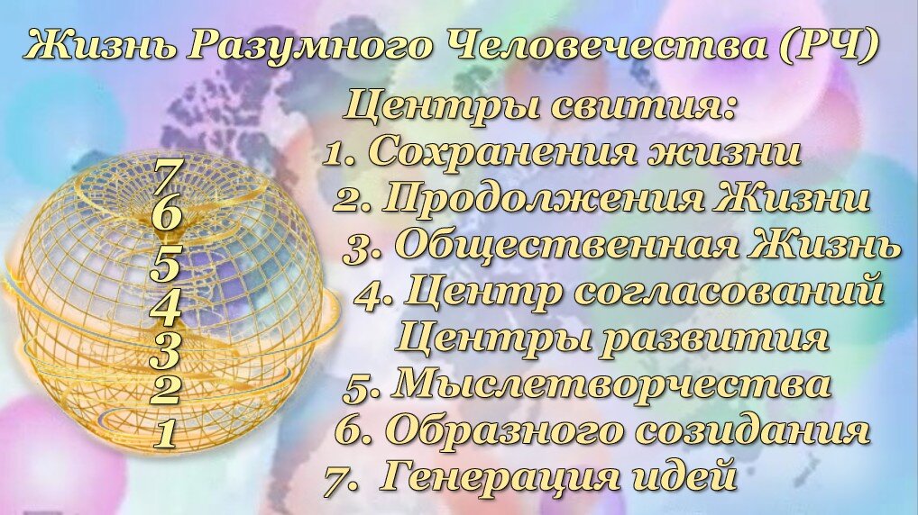Разумное человечество Разумное человечество Разумное человечество https://t.me/Razum4el/399 https://t.me/SfeRa_Lybvi/7556 