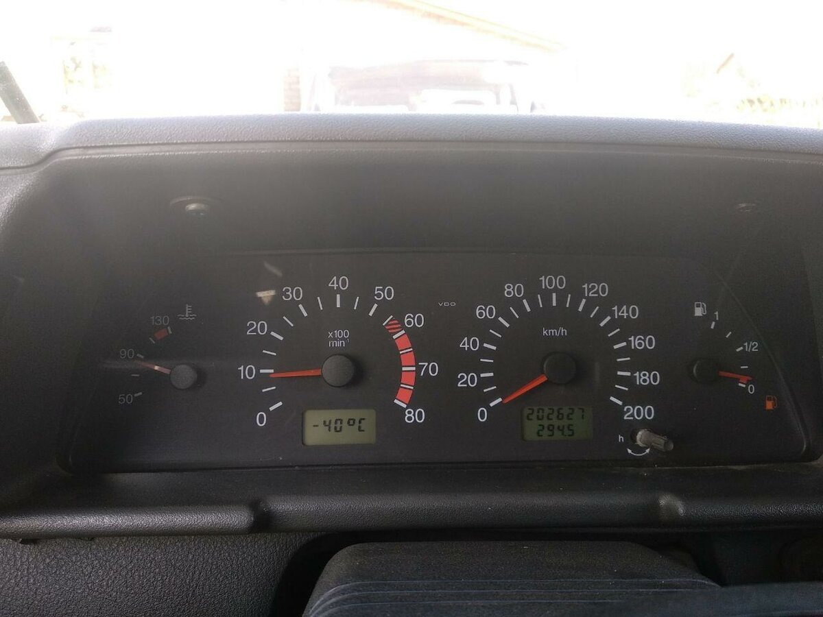 Приборная панель авто