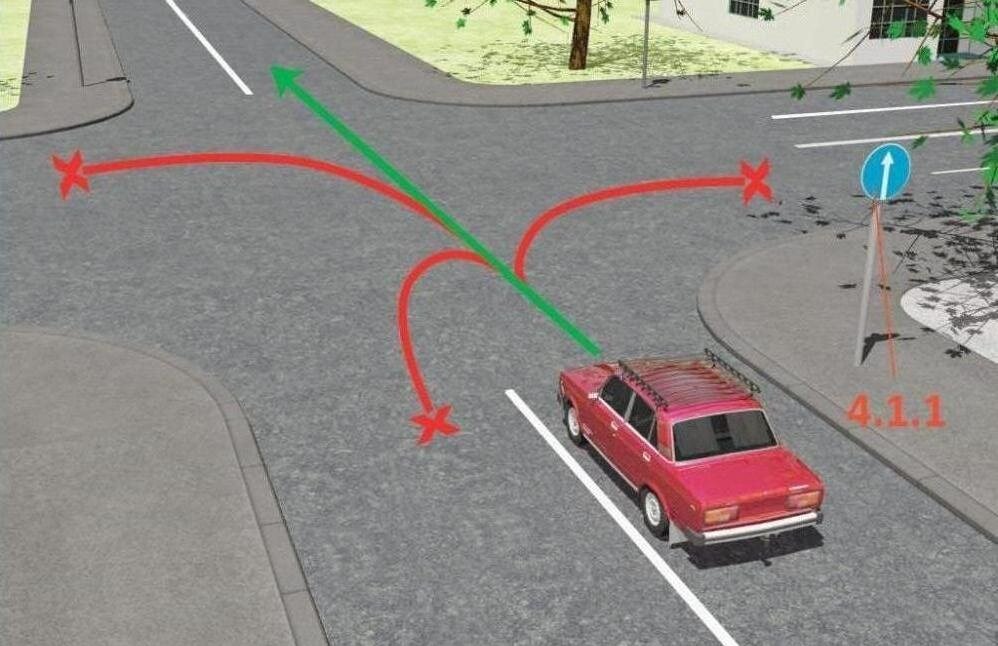 Повернуть обычно. Знак 4 1 1 движение прямо перед перекрестком. Знак 4.1.4 на перекрестке с двумя полосами. ПДД поворот налево и разворот. Знак 4.1.1 4.1.1 4.1.1 "движение прямо".