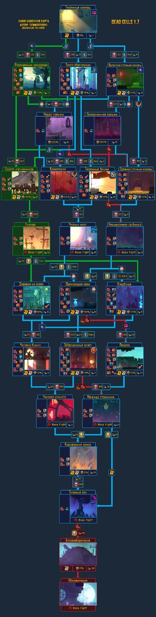 Карта Dead Cells. Если вам не видно то нажмите на картинку
